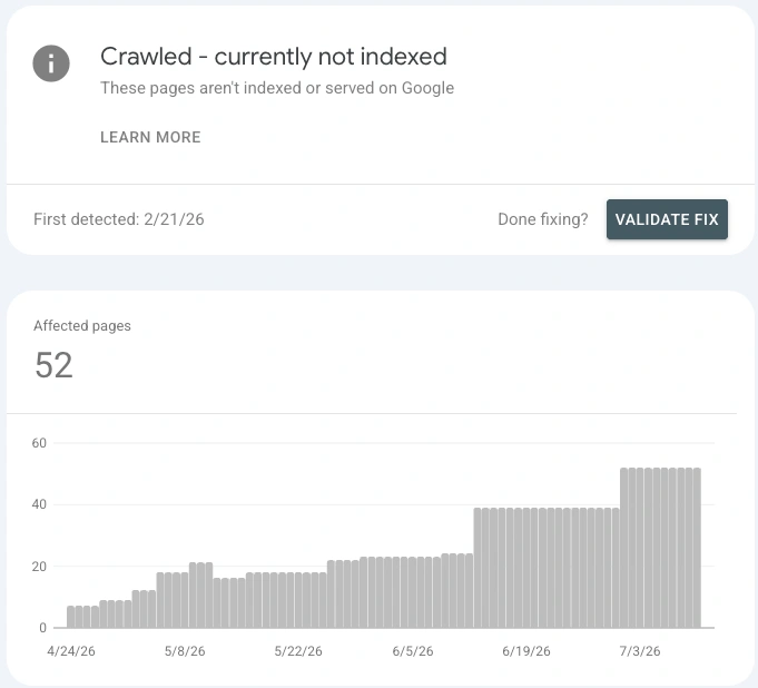 Google Search Console screenshot showing a 404 error for a page that should be indexed, indicating a technical SEO issue.
