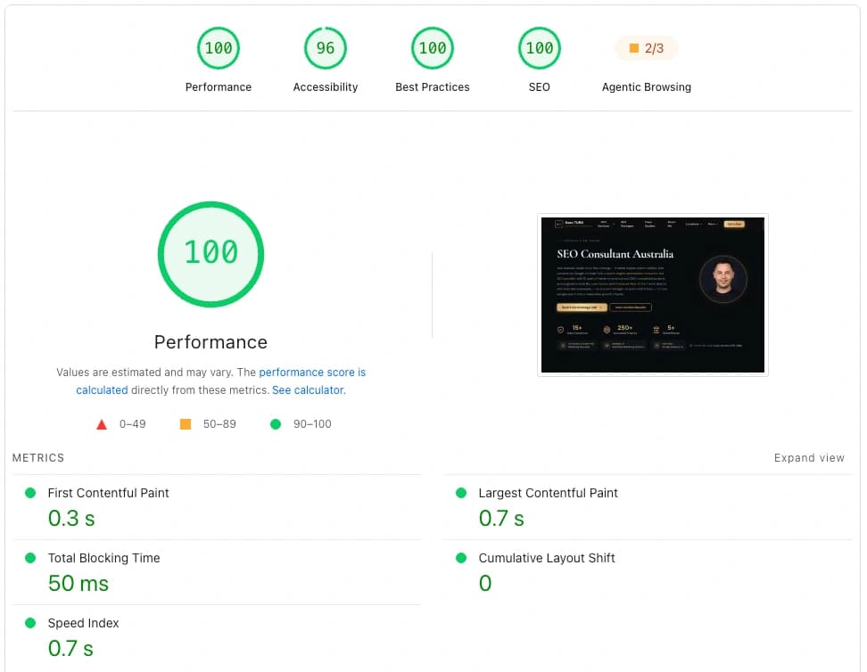 Google PageSpeed Insights score for kaanturk.com: 100/100 with every Core Web Vitals metric green